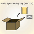 Dual-Layer Packaging (Add-On)