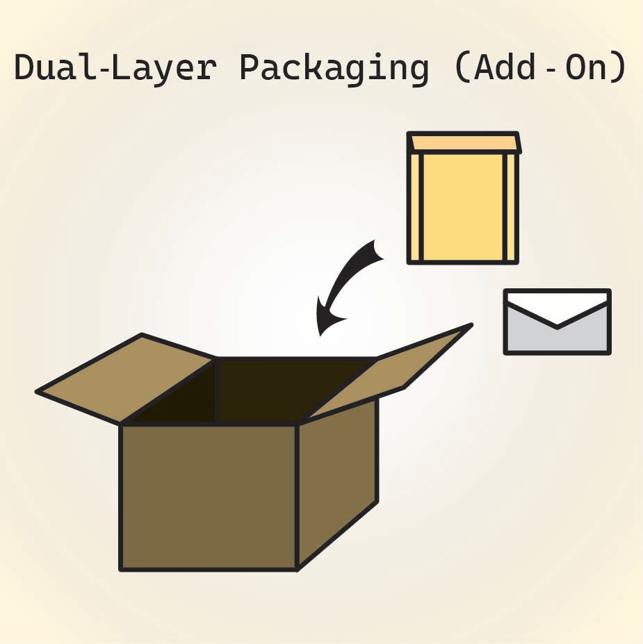 Dual-Layer Packaging (Add-On)